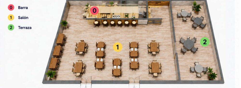 Tu local, bajo control — vista de las zonas del negocio con Doscar Bar-Restaurante