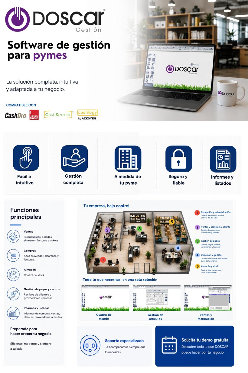 Ficha de Doscar Gestión — software de gestión para pymes